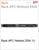 Rack APC Netbotz 250A 1U  (Figura somente ilustrativa, no representa o produto real)