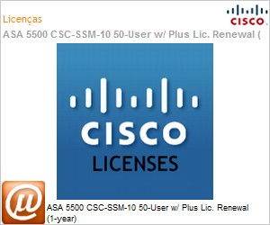 ASA-CSC10-50UP-1Y - ASA 5500 CSC-SSM-10 50-User w/ Plus Lic. Renewal (1-Ano) 
