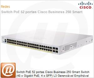 CBS250-48P-4G-BR - Switch PoE 52 portas Cisco Business 250 Smart Switch (48 x Gigabit PoE; 4 x SFP) L3 Gerencivel Empilhvel (370w) 