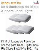 Kit 5 Unidades do Ponto de acesso para Rede Digital Sem Fio Cisco BW240Ac 802.11Ac 4x4 Wave 2 Ponto de acesso Access Point Ceiling Mount 5P (Requer CON-SNT-5CBW2ACW-BR) (Figura somente ilustrativa, no representa o produto real)