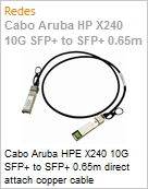 Cabo DAC HPE Aruba X240 10G SFP+ SFP + 0.65m  (Figura somente ilustrativa, no representa o produto real)