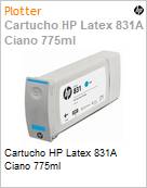 Cartucho de tinta original HP 831A Latex Ciano 775ml  (Figura somente ilustrativa, no representa o produto real)