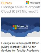 Licena mensal Cloud [CSP NCE] Microsoft 365 A1 for devices for faculty Academic [Educacional]  (Figura somente ilustrativa, no representa o produto real)