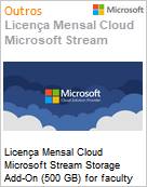 Licena Mensal Cloud Microsoft Stream Storage Add-On (500 GB) for faculty Academic [Educacional]  (Figura somente ilustrativa, no representa o produto real)