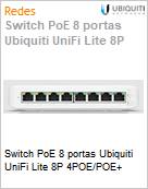 Switch PoE 8 portas Ubiquiti UniFi Lite 8P 4POE/POE+  (Figura somente ilustrativa, no representa o produto real)